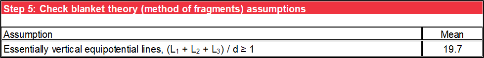 Step 5 of BT Case 2 worksheet: BT assumptions.